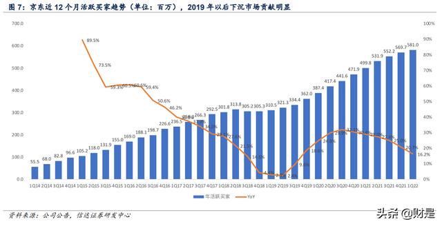 探花流出视频在线观看 京东超市自营是正品吗 知乎，京东超市一定是正品吗？