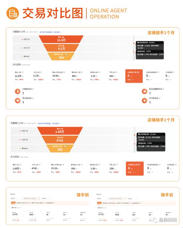 丝袜足交福利网址视频 美团开店怎么开美甲行业，美团开店怎么开发票？