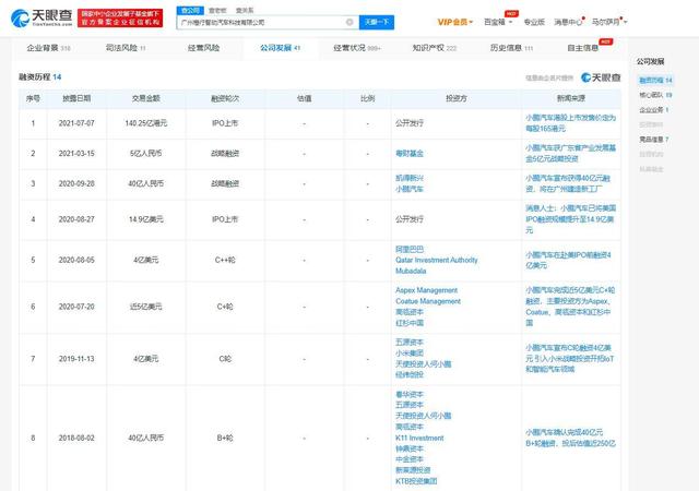 小鹏汽车是哪个公司生产的汽车品牌（小鹏汽车是哪个公司生产的汽车呢）