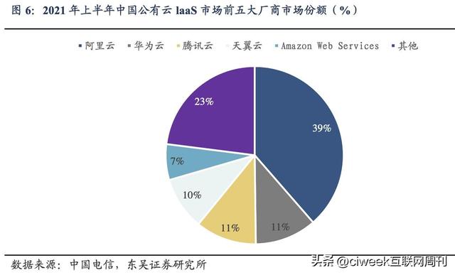 四虎免费在线观看白丝 互联网周刊怎么样，中国周刊是什么级别的？