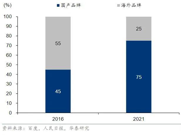 丝袜足交福利网址视频 抖音基本都是赚不到钱的人，抖音基本都是赚不到钱的人吗？