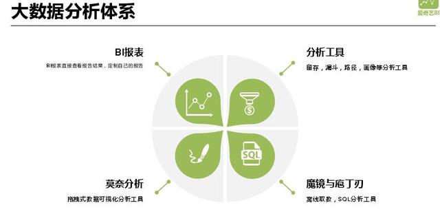 探花流出视频在线观看 网贷大数据查询平台哪个好（个人大数据查询平台哪个好）