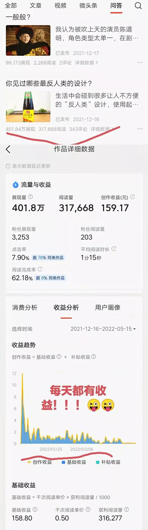 丝袜足交福利网址视频 头条1.8W粉丝的创作人400天能赚多少钱，还能坚持下去吗？