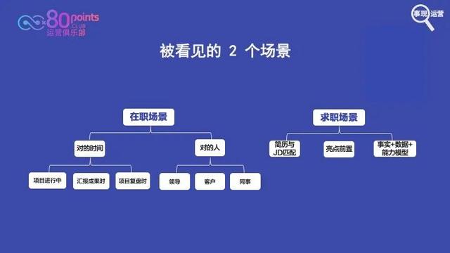 探花流出视频在线观看 网络公司的运营是做什么的（网络运营是干嘛的）