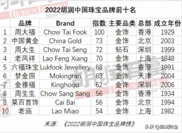 探花流出视频在线观看 回收黄金的那些人怎么赚钱的，回收黄金的那些人怎么赚钱的呢？