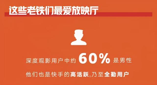 四虎免费在线观看白丝 快手聊天室放映厅在哪里打开，快手放映厅怎么看？