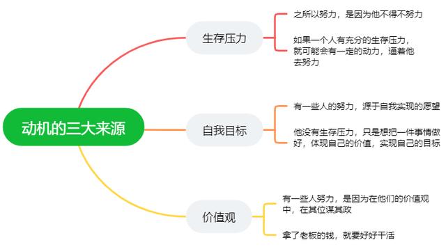 探花流出视频在线观看 销售人才画像分析，销售人才画像ip？