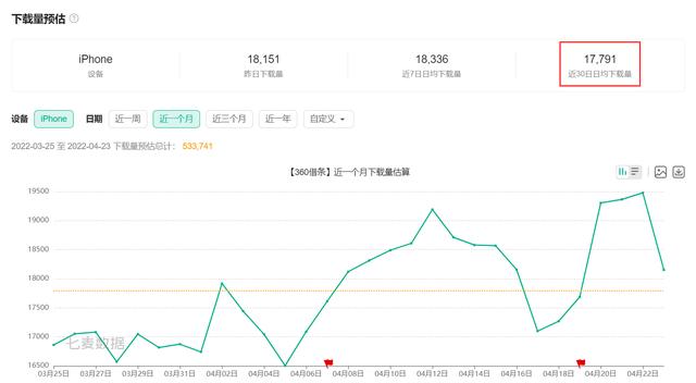丝袜足交福利网址视频 互联网金融专业就业方向及前景，互联网金融是什么意思？