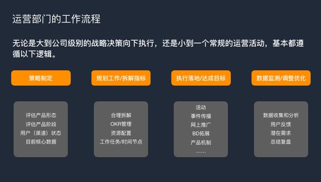 丝袜足交福利网址视频 网络运营具体做什么（网络运营是做什么的）