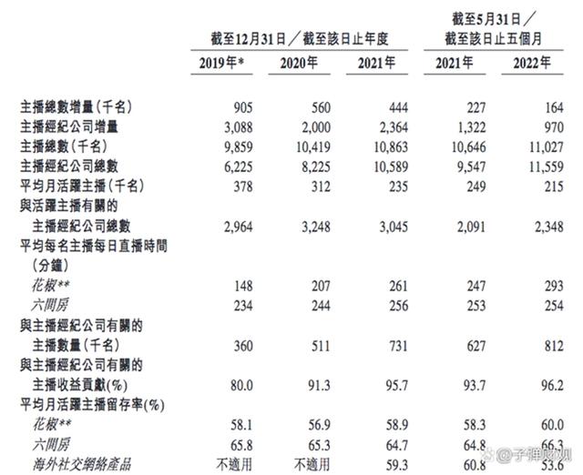 探花流出视频在线观看 国外美女直播软件破解版下载，国外直播软件t？