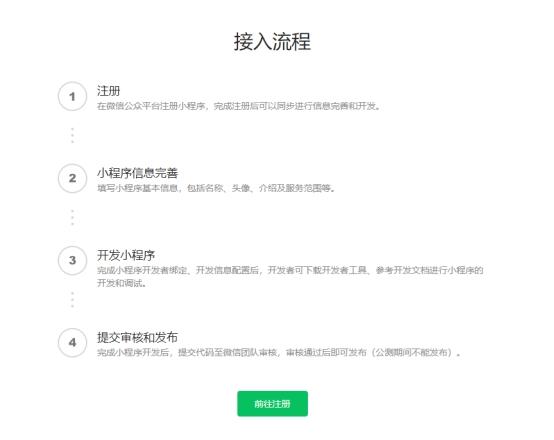 丝袜足交福利网址视频 微信卖水果营销方案客源怎么找（微信卖水果营销策略）