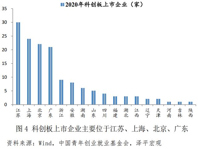 探花流出视频在线观看 青年创业中国强作文，青年强中国强作文？