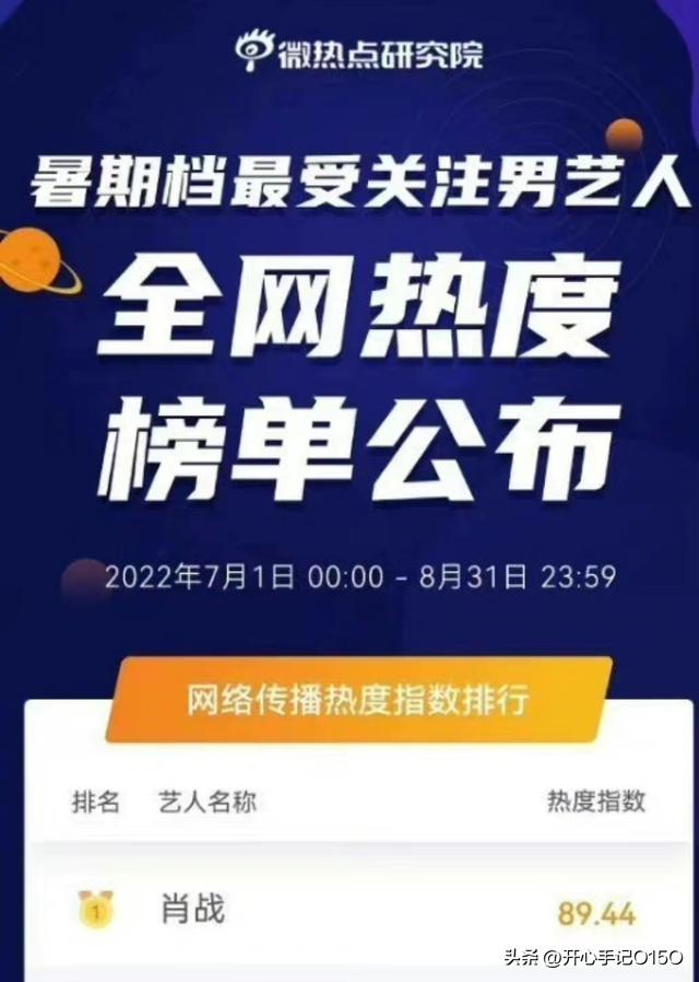 四虎免费在线观看白丝 肖战一共有多少粉丝2021，肖战2021有多少粉丝？