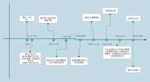 丝袜足交福利网址视频 客户接待流程及话术网店，客户接待流程及话术技巧？