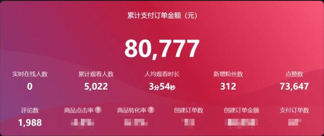 探花流出视频在线观看 抖音怎么做合集系列视频，抖音怎么做合集系列教程？