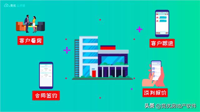 探花流出视频在线观看 房产销售如何寻找客源，房地产销售怎么找客户创新？