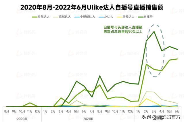 探花流出视频在线观看 抖音什么时候火的（抖音什么时候火的歌）