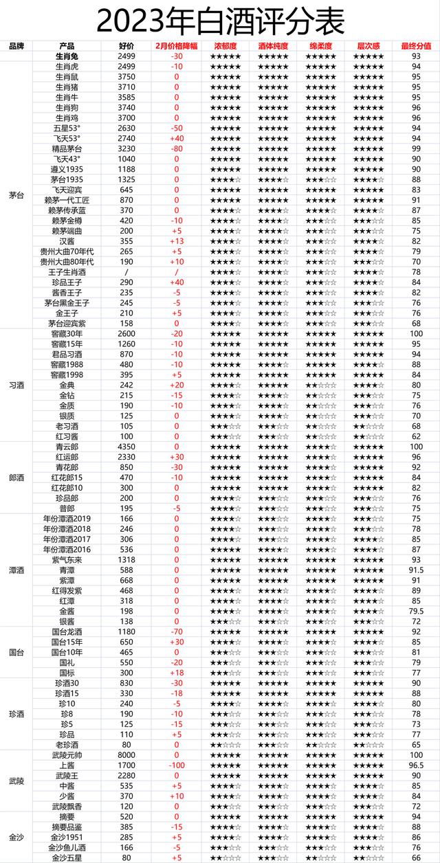 丝袜足交福利网址视频 京东自营店和京东旗舰店哪个是正品，京东自营店和旗舰店的？