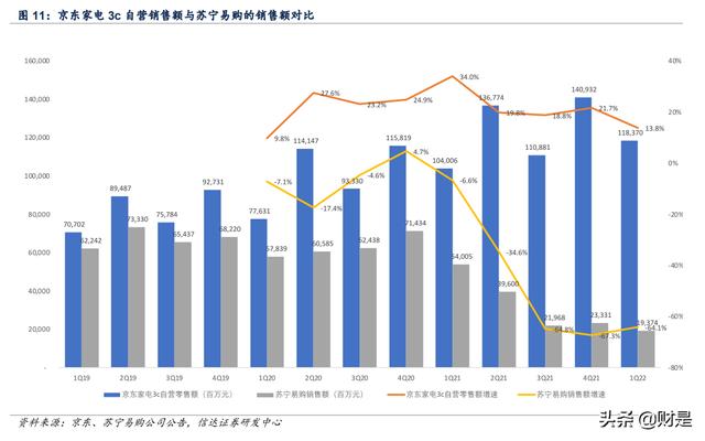 探花流出视频在线观看 京东超市自营是正品吗 知乎，京东超市一定是正品吗？