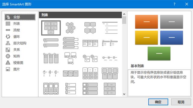 探花流出视频在线观看 ppt2010项目符号在哪里，PPT中项目符号在哪？