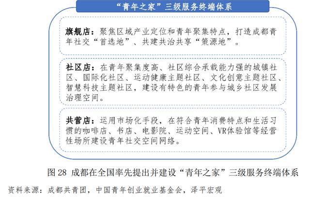探花流出视频在线观看 青年创业中国强作文，青年强中国强作文？