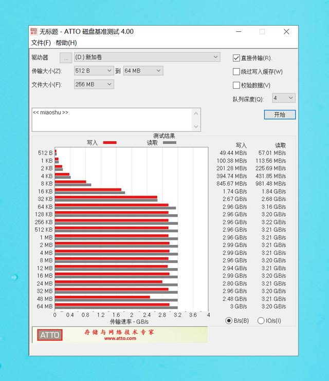 丝袜足交福利网址视频 淘宝网电脑版登录入口官网（手机淘宝电脑版网页入口）