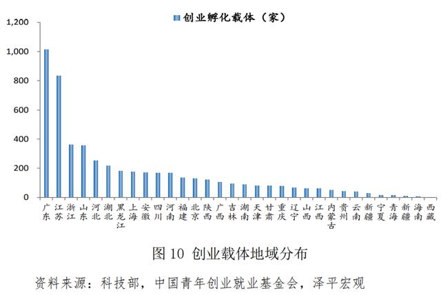 探花流出视频在线观看 青年创业中国强作文，青年强中国强作文？