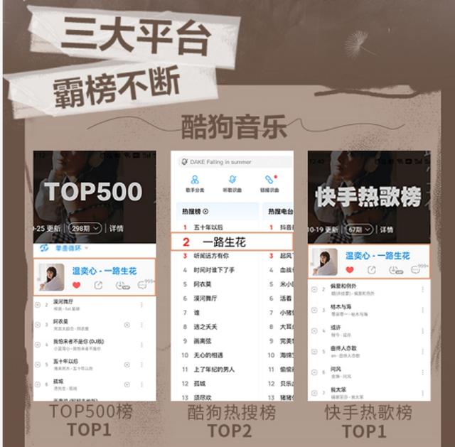 丝袜足交福利网址视频 快手热歌2019，快手热播歌曲排行最近？