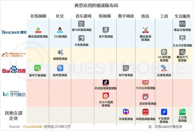 丝袜足交福利网址视频 快手极速版推广一个多少钱，美团优选APP推广一个多少钱？