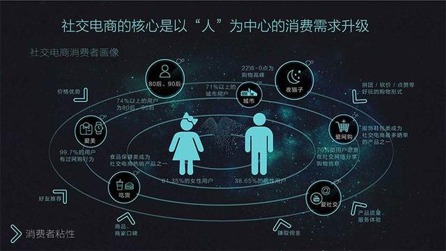 探花流出视频在线观看 电商是什么行业性质，电商是做什么行业的？