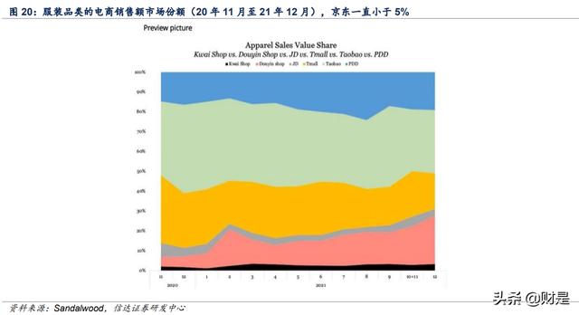 探花流出视频在线观看 京东超市自营是正品吗 知乎，京东超市一定是正品吗？