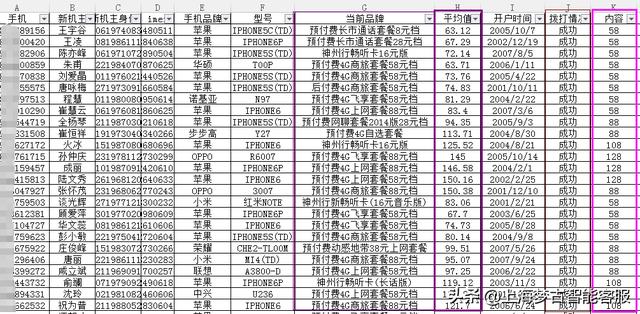 丝袜足交福利网址视频 电话营销公司外包有哪些（电话营销公司外包业务）