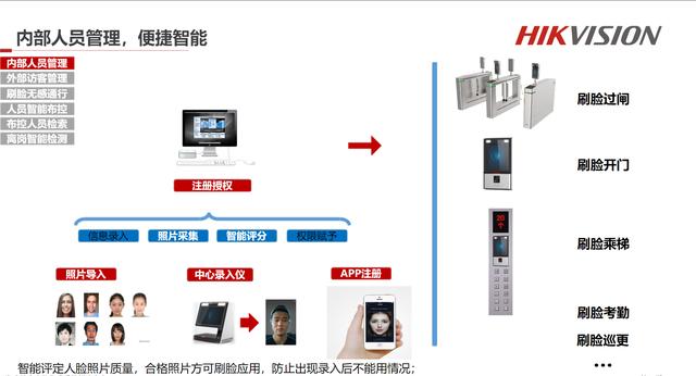 丝袜足交福利网址视频 综合安防管理平台下载（综合安防管理平台时间设置）