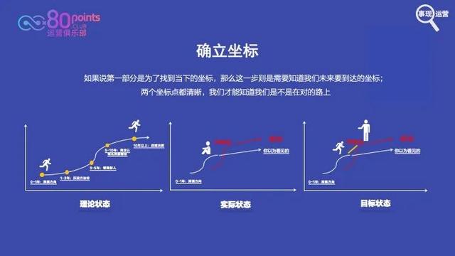 探花流出视频在线观看 网络公司的运营是做什么的（网络运营是干嘛的）