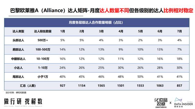 探花流出视频在线观看 抖音直播电商GMV是什么意思，抖音gmi是什么意思？
