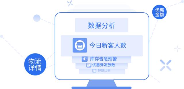 四虎免费在线观看白丝 电商下单软件哪个好，电商下单软件哪个好用？