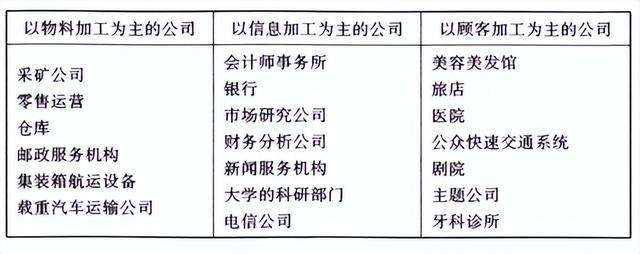 探花流出视频在线观看 公司运营是做什么的（电商运营主要做什么工作）