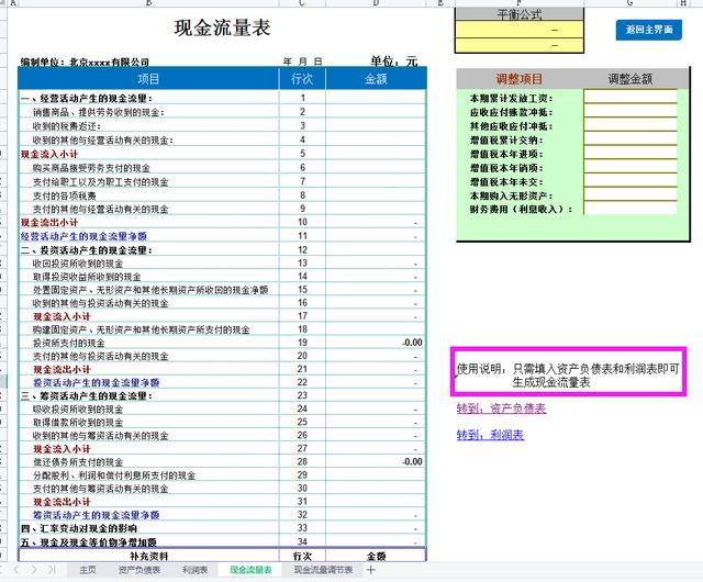 四虎免费在线观看白丝 报表制作流程视频教程（制作报表的基本操作流程视频）