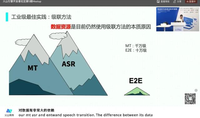 丝袜足交福利网址视频 直播实时翻译软件免费下载（直播实时翻译软件免费版）