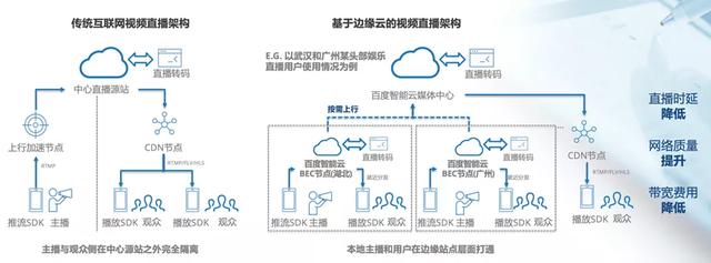丝袜足交福利网址视频 平台云分销系统软件（云平台网站）