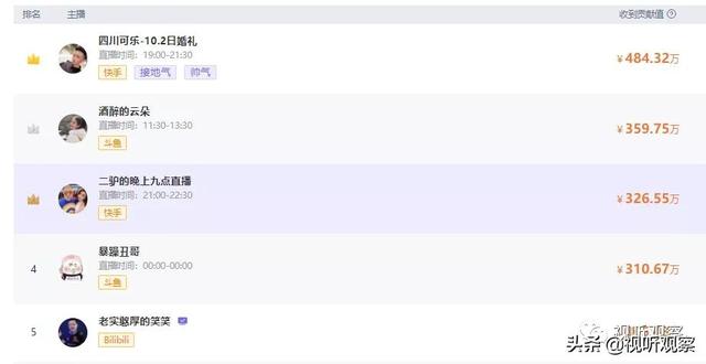 四虎免费在线观看白丝 直播最火的软件排名榜下载？直播最火的软件排名榜大全