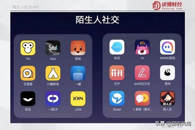 探花流出视频在线观看 怎么利用陌陌灰色赚钱，现在怎么利用陌陌挣钱？