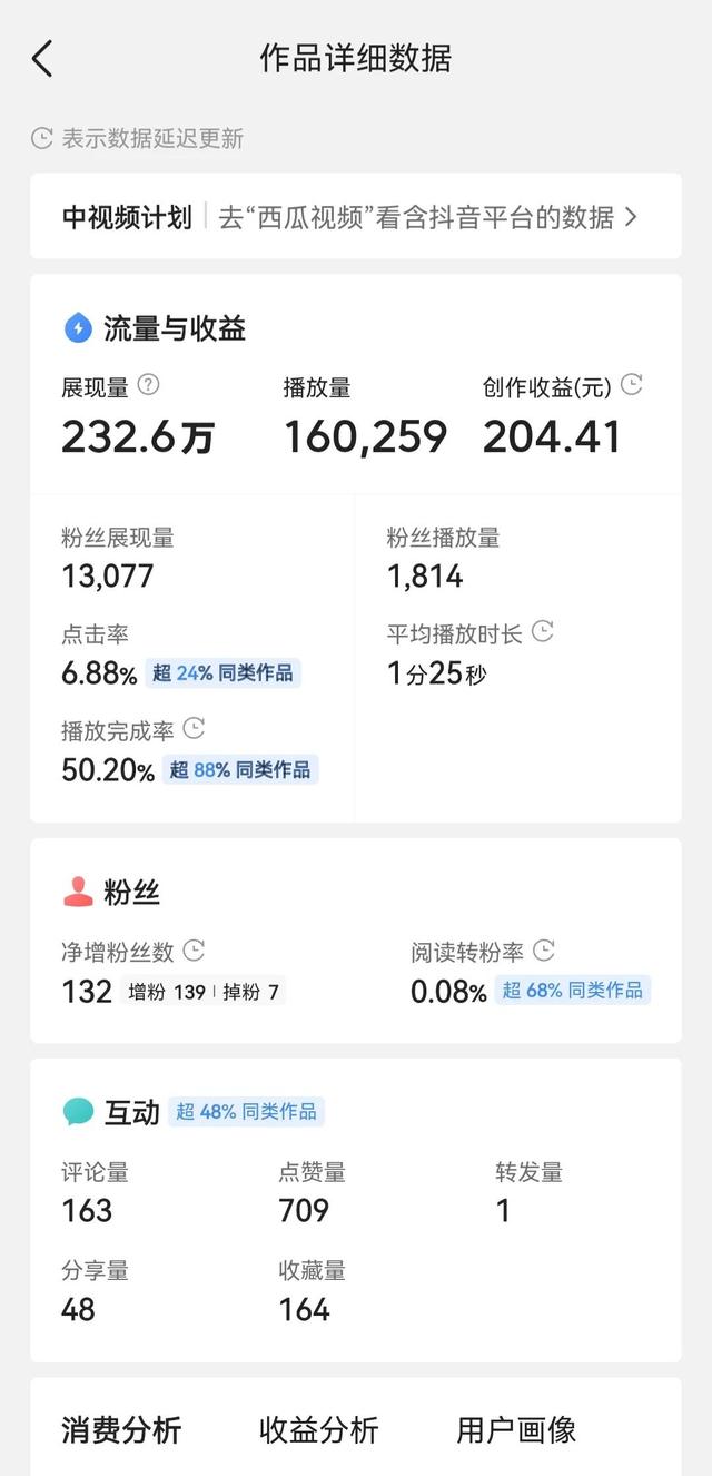 四虎免费在线观看白丝 播放量赚钱的平台快手，播放量赚钱的平台快手是真的吗？