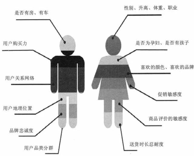 探花流出视频在线观看 生意参谋出租平台，生意参谋出租是怎么租？