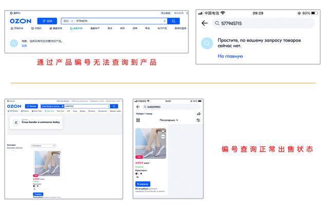 四虎免费在线观看白丝 义乌做跨境电商真的赚钱吗现在，义乌做跨境电商好吗？