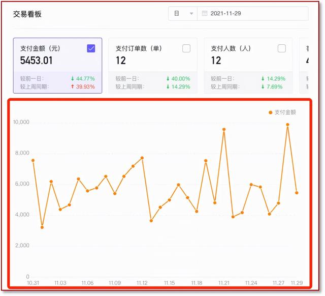 丝袜足交福利网址视频 中企动力销售好做吗（中企动力销售工作怎么样）