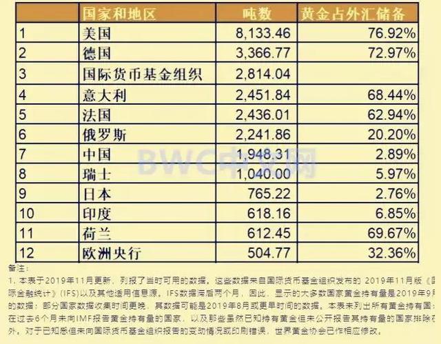 四虎免费在线观看白丝 黄金平台排名（十大黄金平台）
