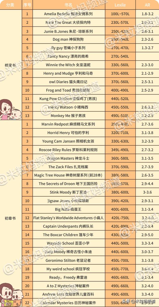 四虎免费在线观看白丝 小红书作品怎么置顶不了了（小红书作品怎么置顶不了评论）