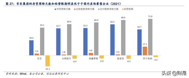 探花流出视频在线观看 京东超市自营是正品吗 知乎，京东超市一定是正品吗？
