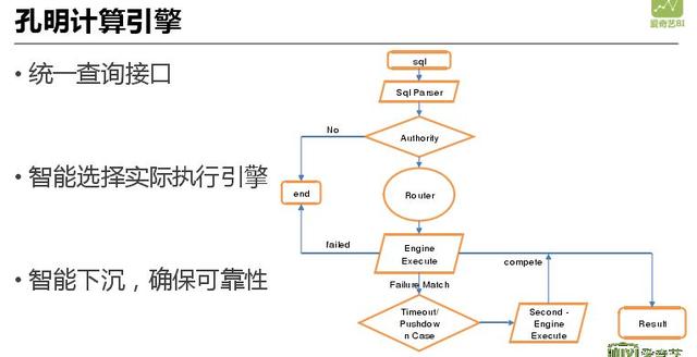 探花流出视频在线观看 网贷大数据查询平台哪个好（个人大数据查询平台哪个好）